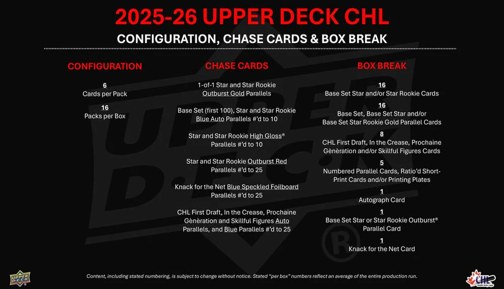 2025-26 Upper Deck CHL Hockey Hobby Box - Image 8