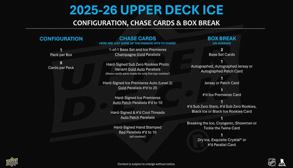 2025-26 Upper Deck Ice Hockey Hobby Box (Pre-Order) - Image 10