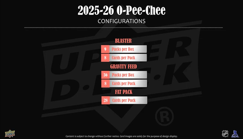 2025-26 Upper Deck O-Pee-Chee Hockey Blaster 20 Box Case - Image 5