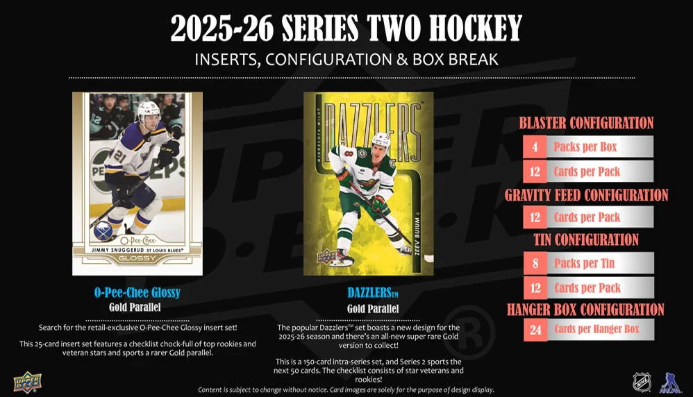 2025-26 Upper Deck Series 2 Hockey Blaster Box - Image 5
