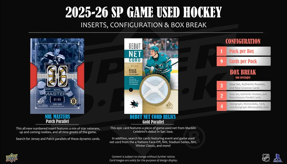 2025-26 Upper Deck SP Game Used Hockey Hobby 20 Box Case - Image 6