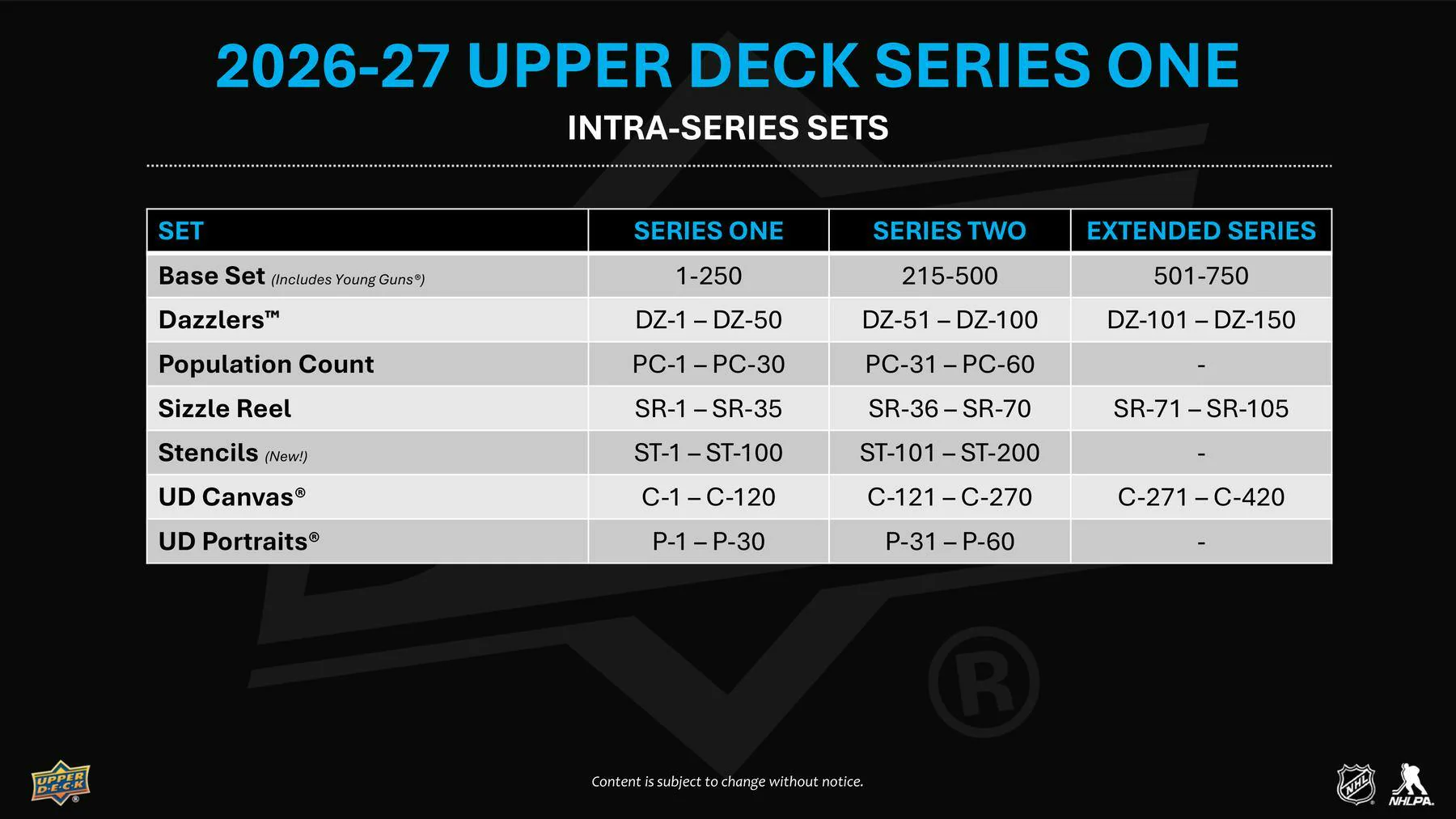 2026-27 Upper Deck Series 1 Hockey Hobby 12 Box Case (Pre-Order) - Image 12