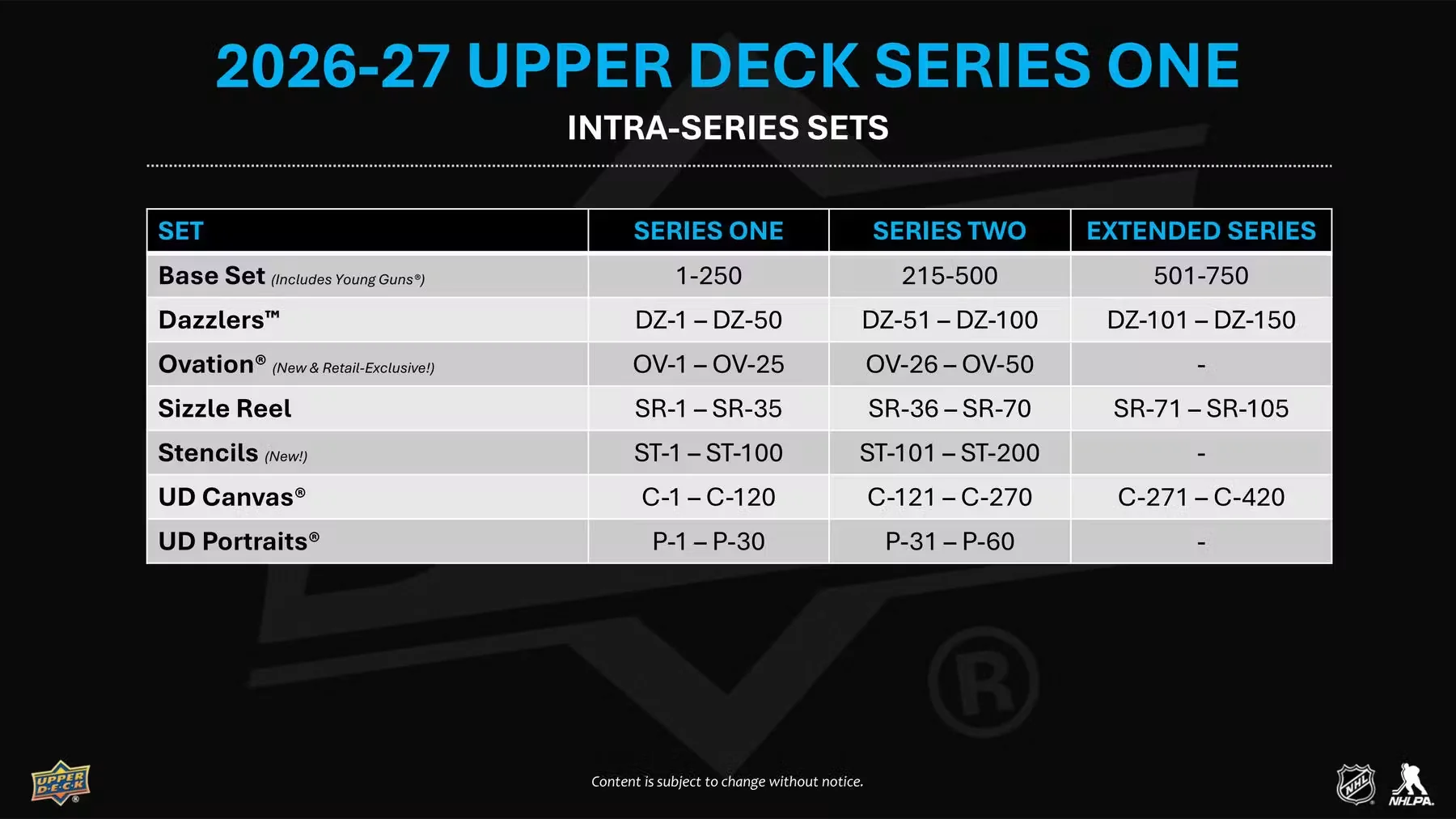 2026-27 Upper Deck Series 1 Hockey Tin (Pre-Order) - Image 11