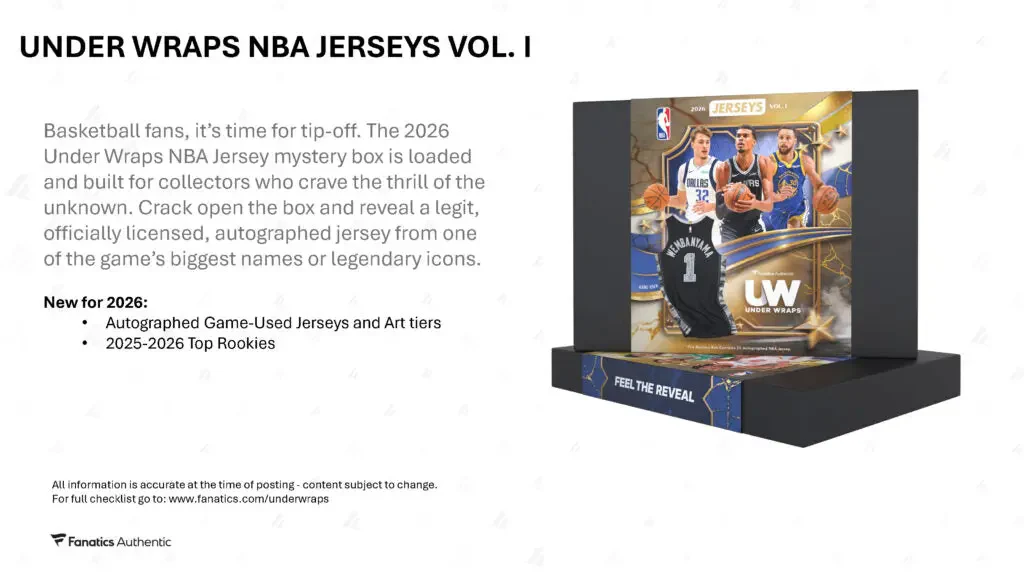 2026 Fanatics Under Wraps NBA Basketball Box Volume 1