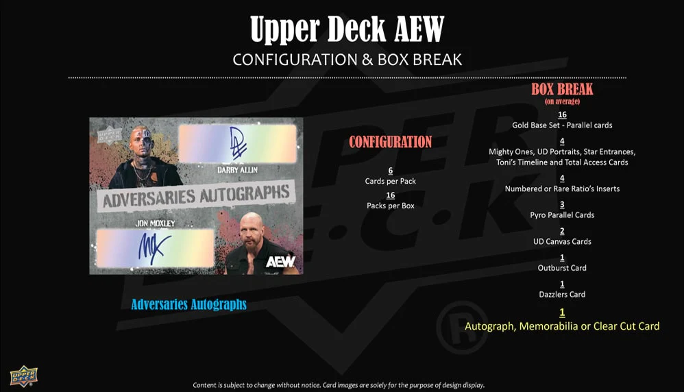 2026 Upper Deck AEW All Elite Wrestling Hobby Box (Pre-Order) - Image 5
