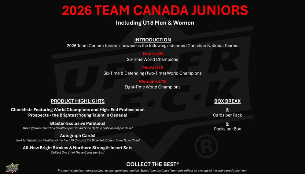 2026 Upper Deck Team Canada Juniors Hockey Blaster Box (Pre-Order) - Image 2